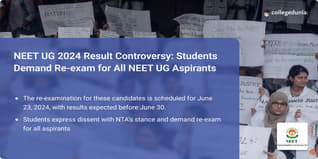 NEET UG 2024 Result Controversy: Students Demand Re-exam for All NEET UG Aspirants